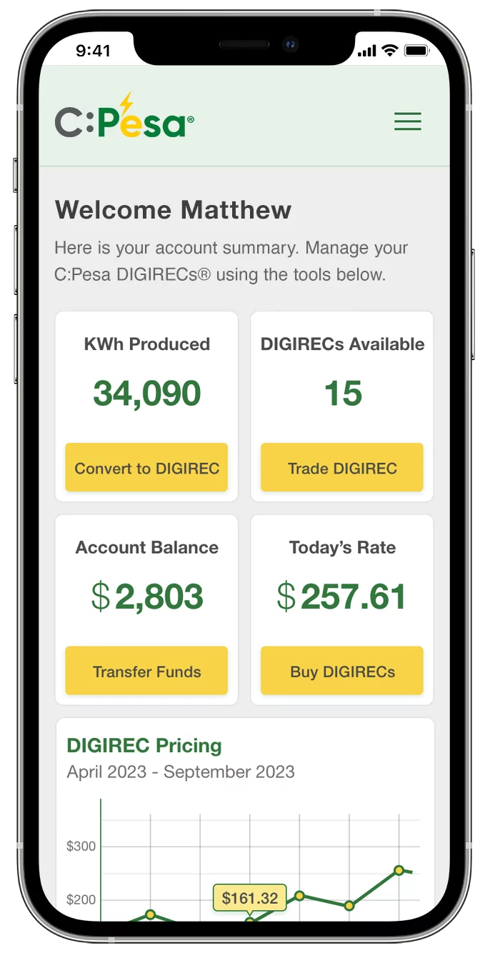 C:Pesa DIGIREC® Mobile Platform